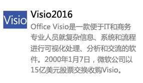 Visio2016简体中文版-我爱装软件