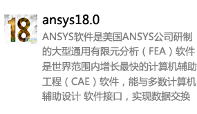 ANSYS18.0英文版-我爱装软件