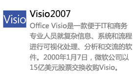 Visio2007简体中文版-我爱装软件