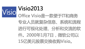 Visio2013简体中文版-我爱装软件
